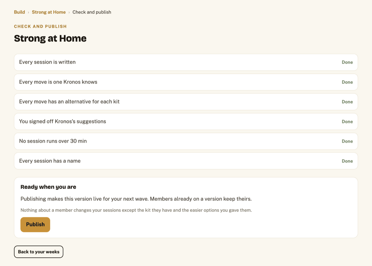 Check and publish: every session written, every move known, an alternative for each kit, all signed off.