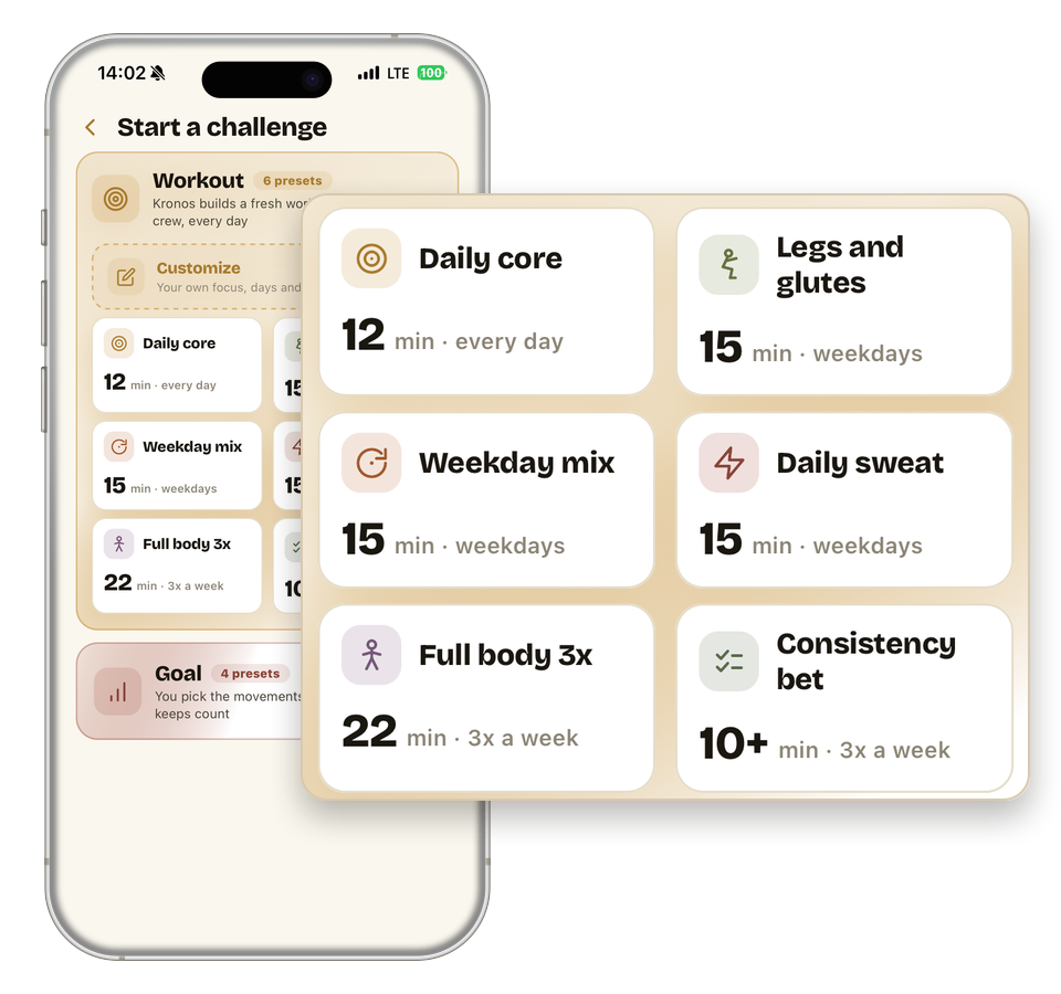 Six challenge presets: Daily core, Legs and glutes, Weekday mix, Daily sweat, Full body 3x, and Consistency bet, each with minutes and days.