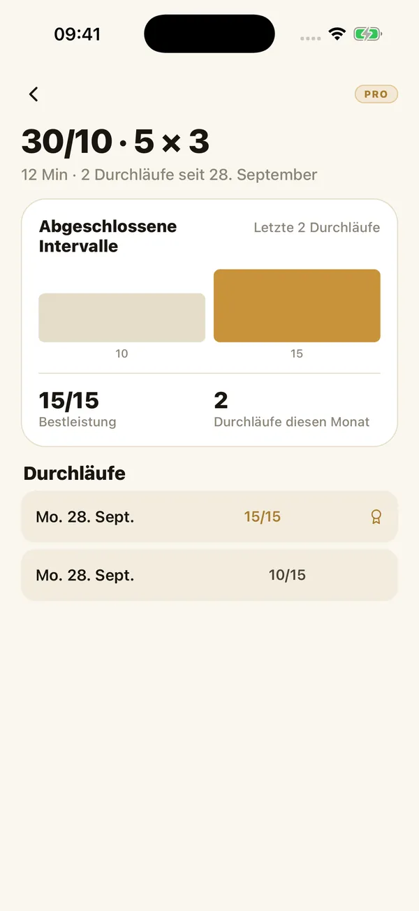 Abgeschlossene Intervalle