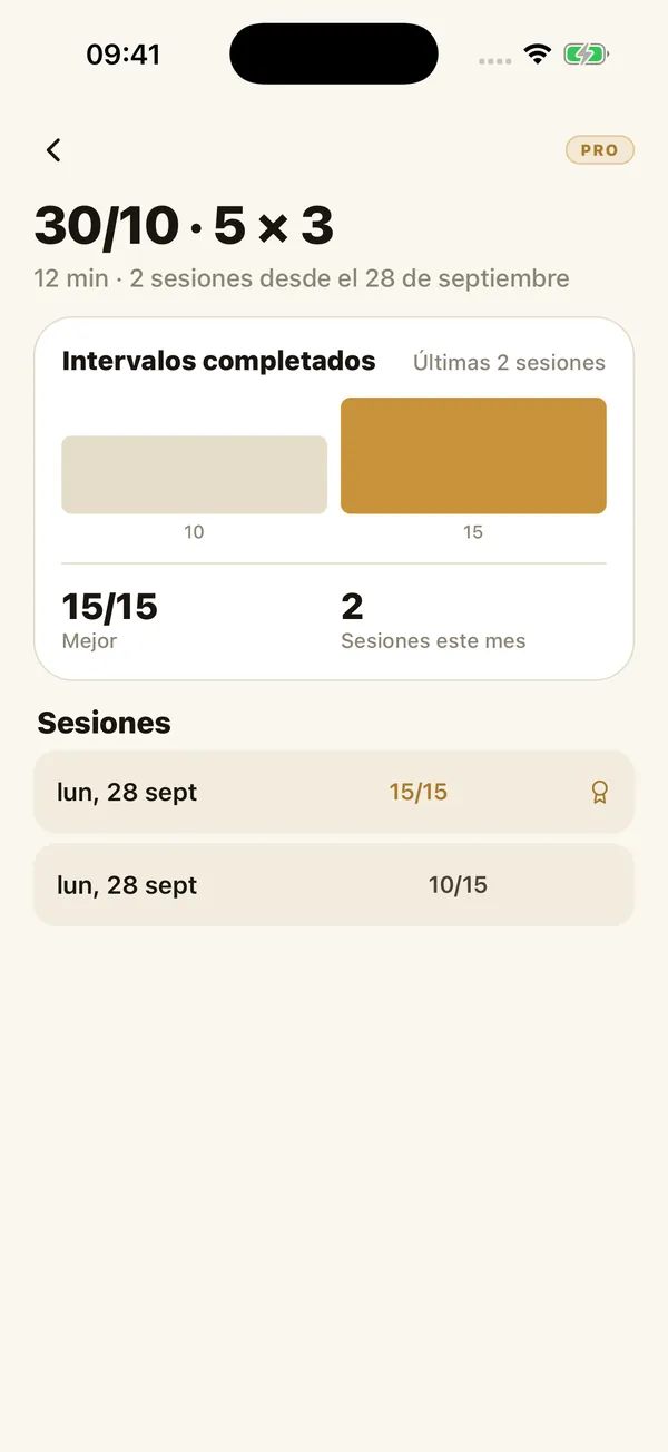 Intervalos completados