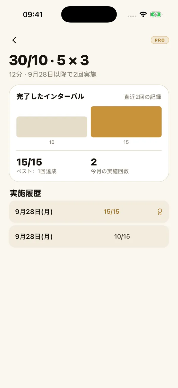 完了したインターバル